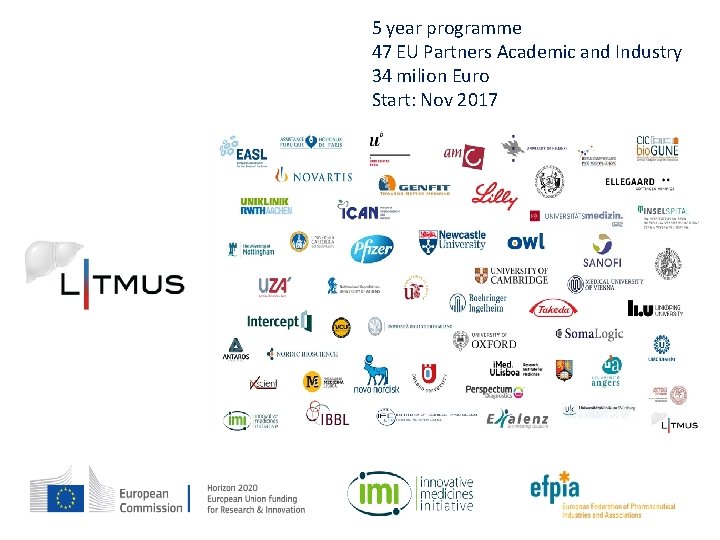 5 year programme 47 EU Partners Academic and Industry 34 milion Euro Start: Nov