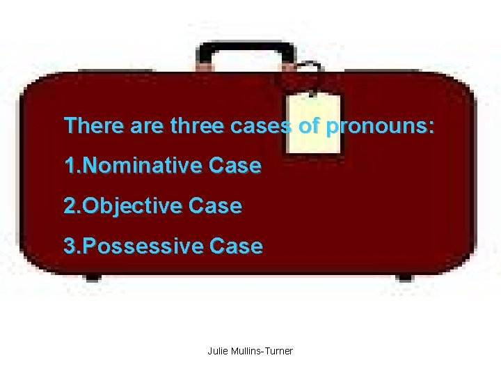 There are three cases of pronouns: 1. Nominative Case 2. Objective Case 3. Possessive