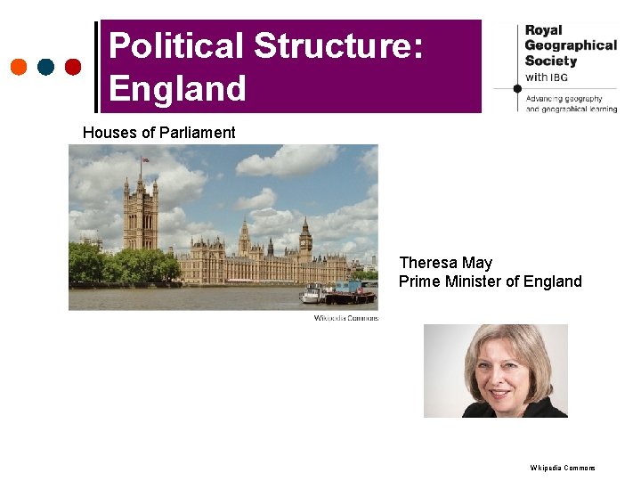 Political Structure: England Houses of Parliament Theresa May Prime Minister of England Wikipedia Commons