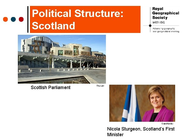 Political Structure: Scotland Scottish Parliament The List Crowdfunder Nicola Sturgeon, Scotland’s First Minister 