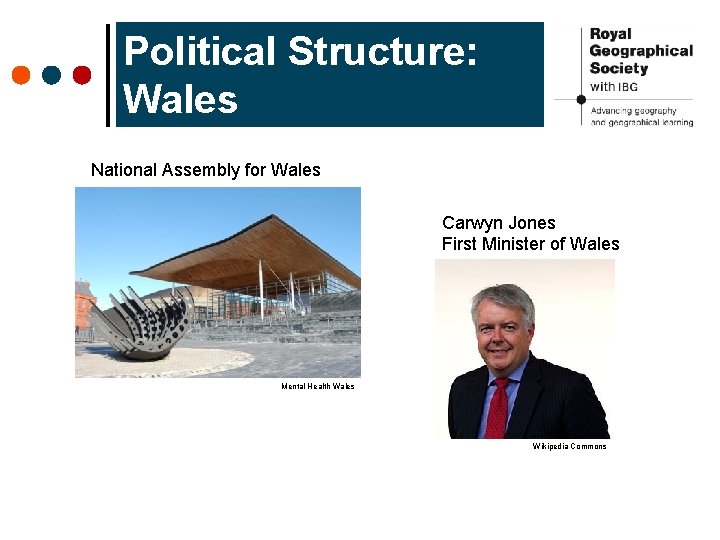 Political Structure: Wales National Assembly for Wales Carwyn Jones First Minister of Wales Mental