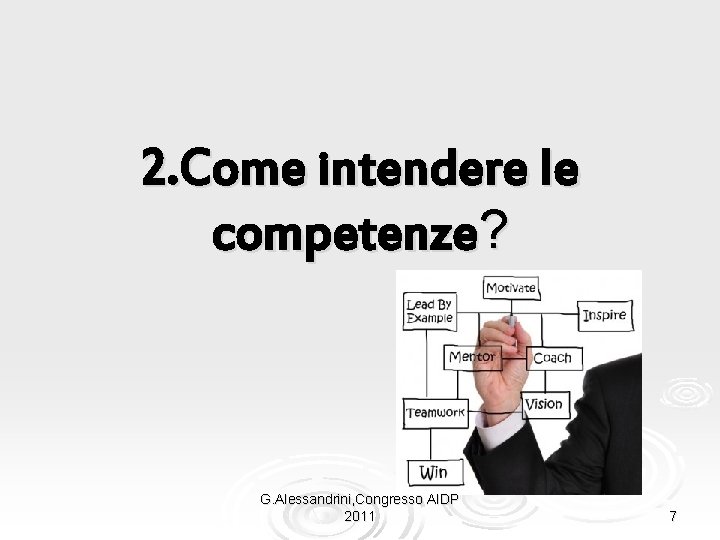 2. Come intendere le competenze? G. Alessandrini, Congresso AIDP 2011 7 