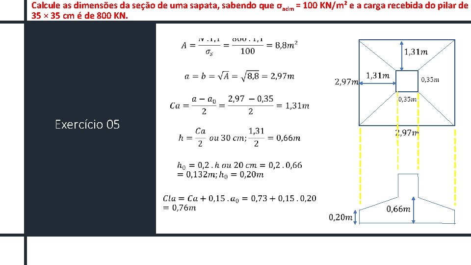 Calcule as dimensões da seção de uma sapata, sabendo que σ adm = 100