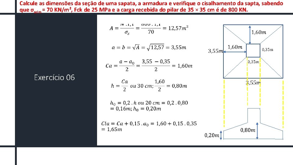 Calcule as dimensões da seção de uma sapata, a armadura e verifique o cisalhamento