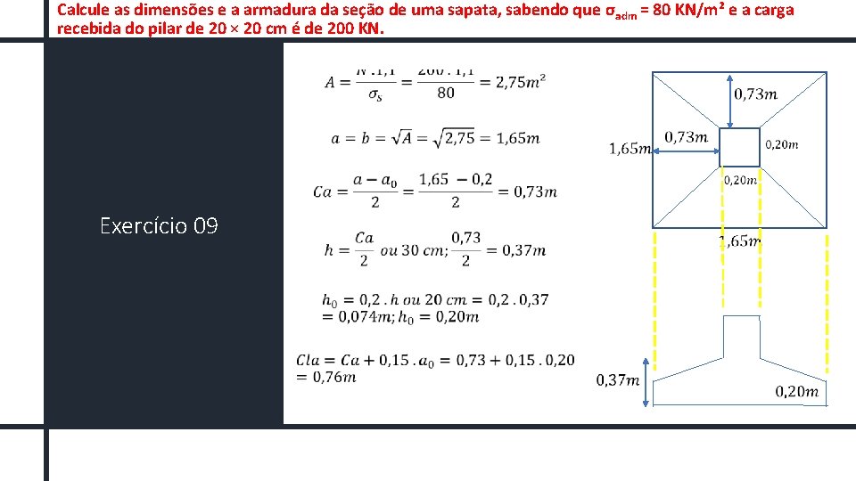 Calcule as dimensões e a armadura da seção de uma sapata, sabendo que σ