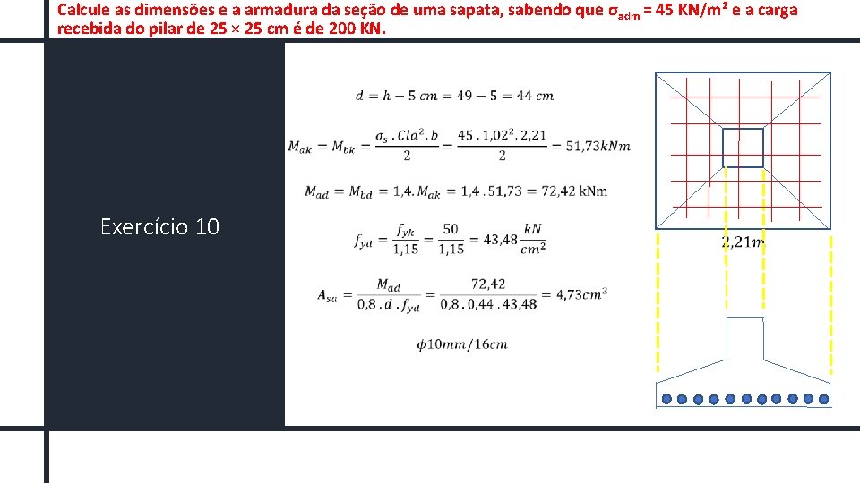 Calcule as dimensões e a armadura da seção de uma sapata, sabendo que σ