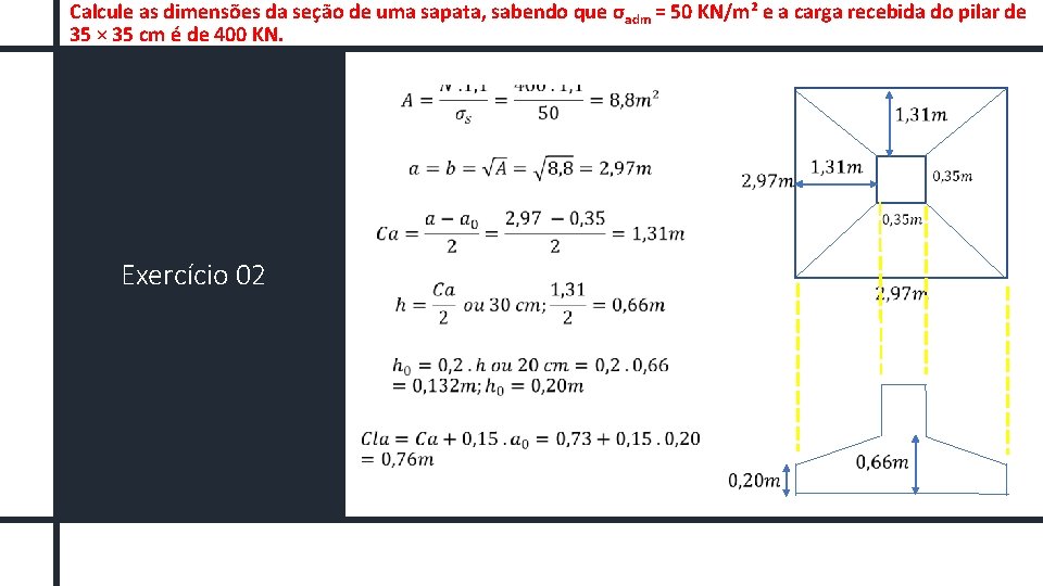 Calcule as dimensões da seção de uma sapata, sabendo que σ adm = 50