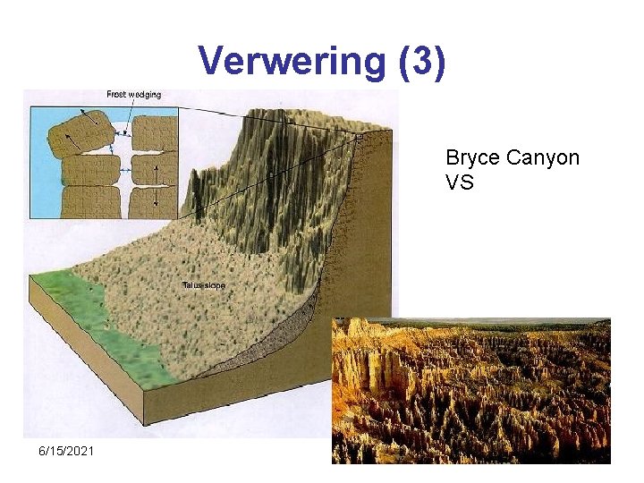 Verwering (3) Bryce Canyon VS 6/15/2021 4 