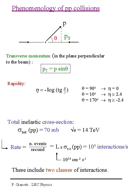 Phenomenology of pp collisions p p. T Transverse momentum (in the plane perpendicular to