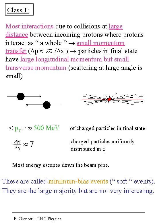 Class 1: Most interactions due to collisions at large distance between incoming protons where