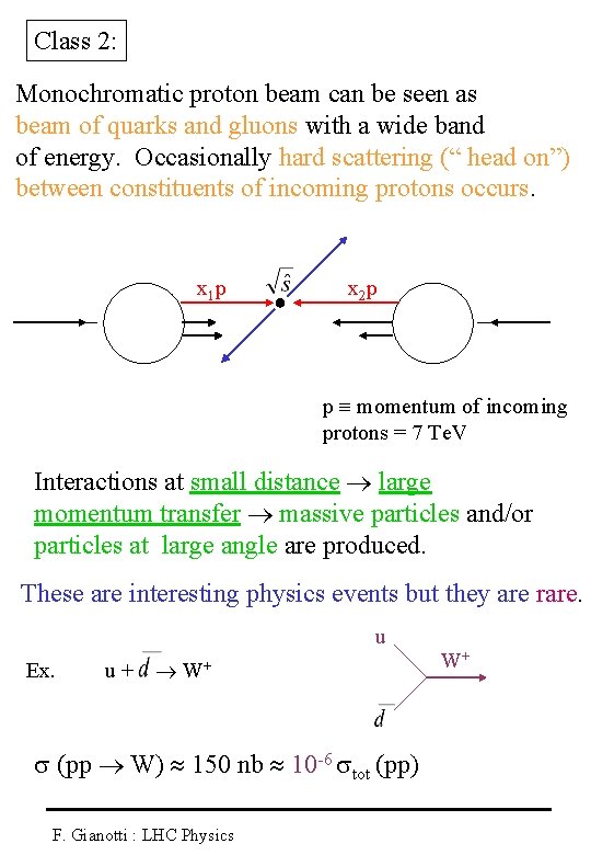 Class 2: Monochromatic proton beam can be seen as beam of quarks and gluons