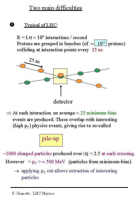 Two main difficulties Typical of LHC: R = Ls = 109 interactions / second