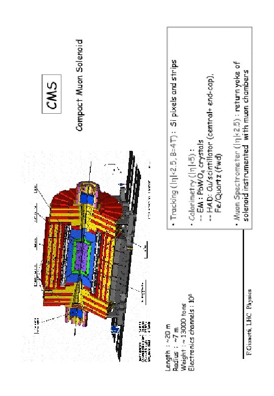 F. Gianotti : LHC Physics 