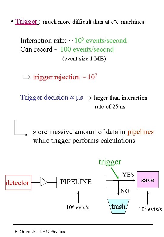  • Trigger : much more difficult than at e+e- machines Interaction rate: ~