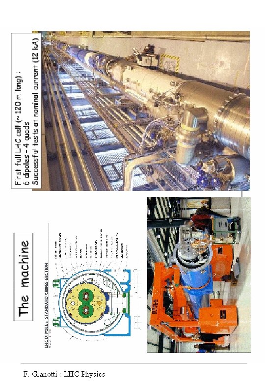 F. Gianotti : LHC Physics 