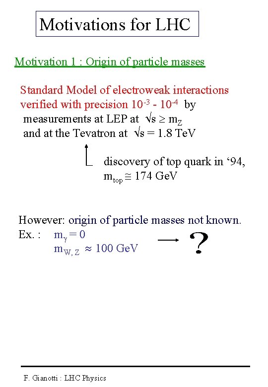 Motivations for LHC Motivation 1 : Origin of particle masses Standard Model of electroweak
