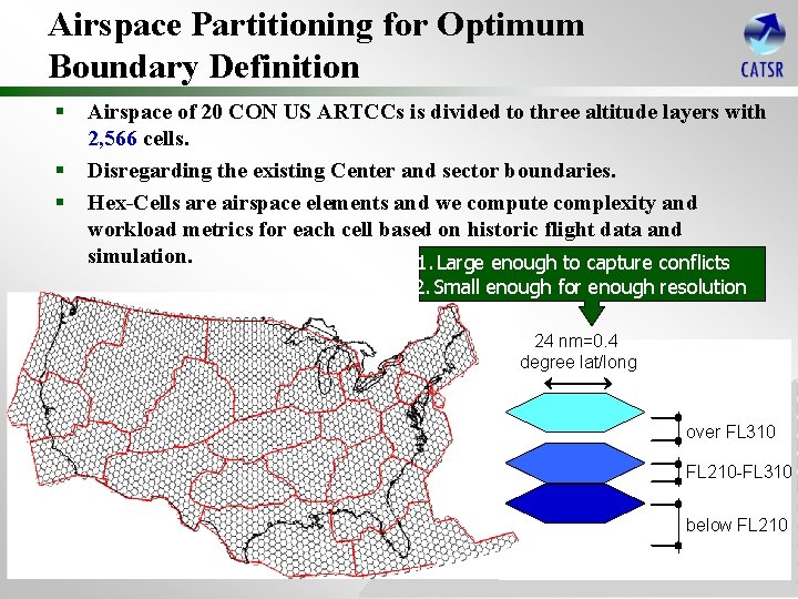 Airspace Partitioning for Optimum Boundary Definition § § § Airspace of 20 CON US