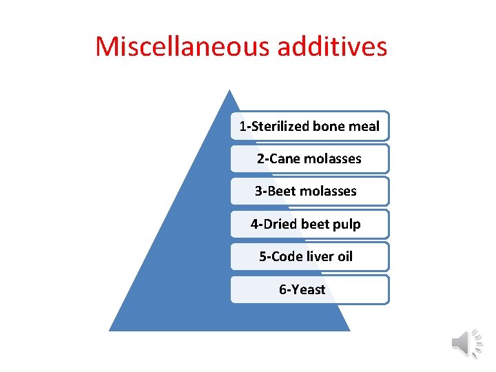 Miscellaneous additives 1 -Sterilized bone meal 2 -Cane molasses 3 -Beet molasses 4 -Dried