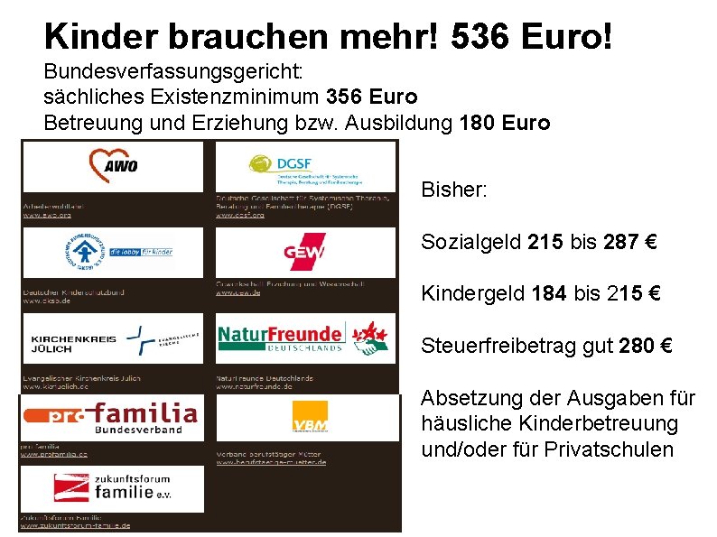 Kinder brauchen mehr! 536 Euro! Bundesverfassungsgericht: sächliches Existenzminimum 356 Euro Betreuung und Erziehung bzw.