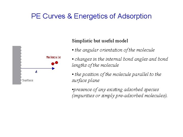 PE Curves & Energetics of Adsorption Simplistic but useful model • the angular orientation