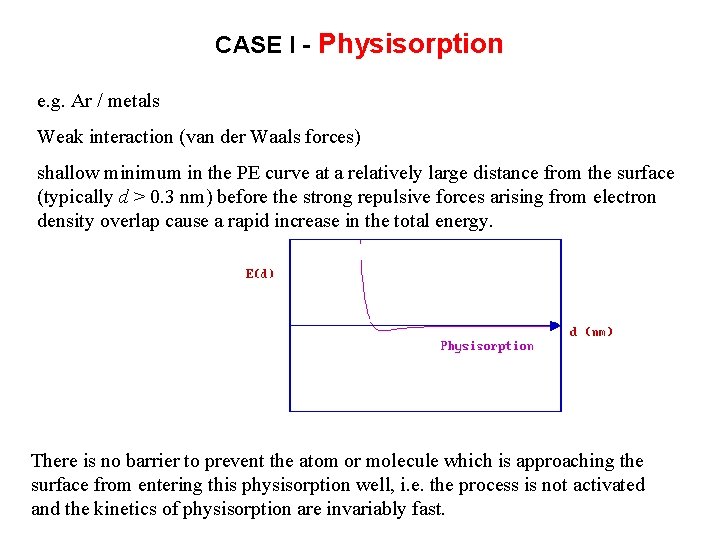 CASE I - Physisorption e. g. Ar / metals Weak interaction (van der Waals