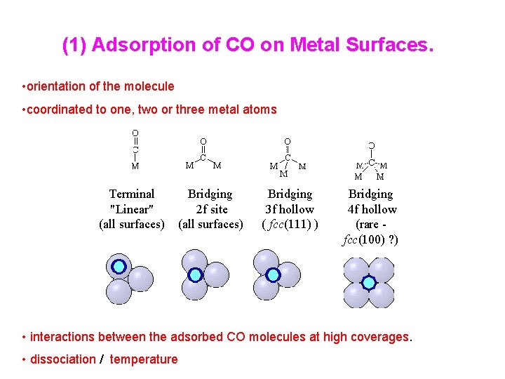 (1) Adsorption of CO on Metal Surfaces. • orientation of the molecule • coordinated