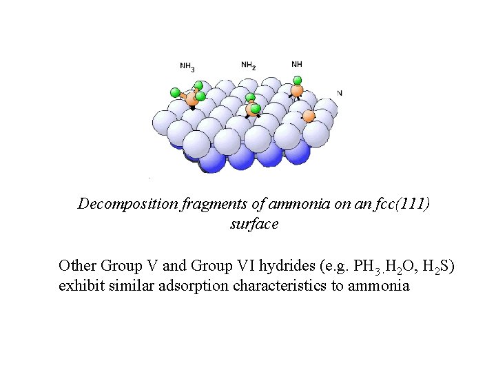 Decomposition fragments of ammonia on an fcc(111) surface Other Group V and Group VI