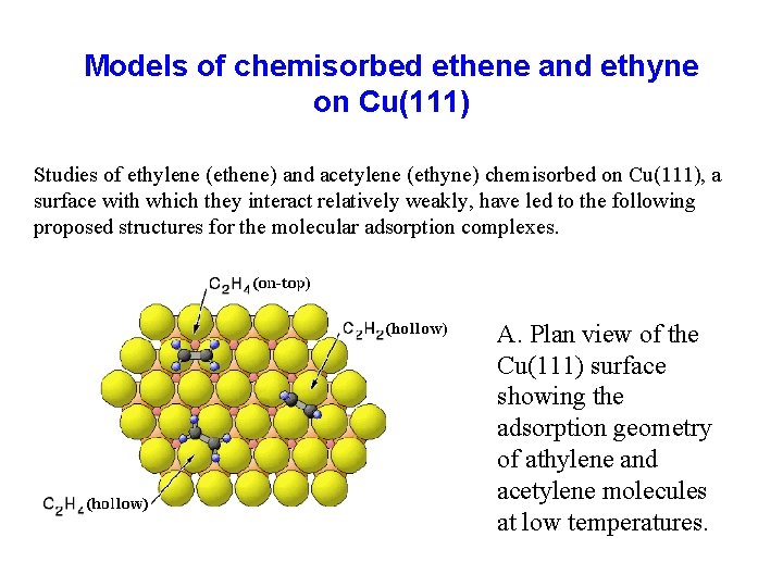 Models of chemisorbed ethene and ethyne on Cu(111) Studies of ethylene (ethene) and acetylene