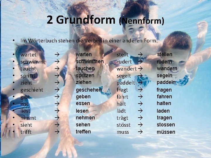 2 Grundform (Nennform) • Im Wörterbuch stehen die Verben in einer anderen Form: •