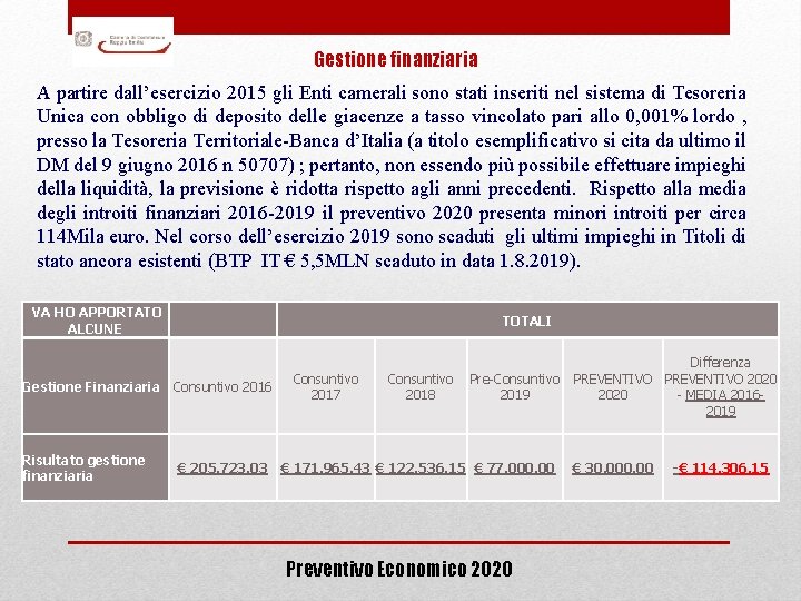 Gestione finanziaria A partire dall’esercizio 2015 gli Enti camerali sono stati inseriti nel sistema