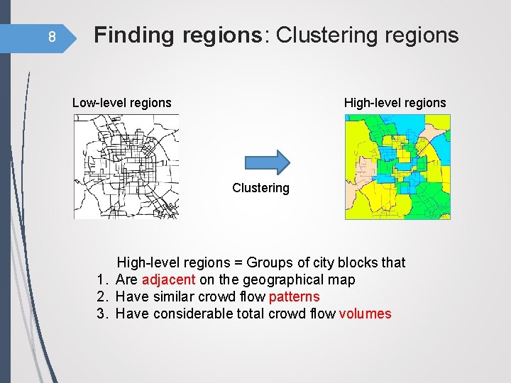 8 Finding regions: Clustering regions Low-level regions High-level regions Clustering High-level regions = Groups