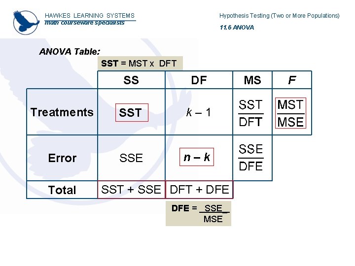 HAWKES LEARNING SYSTEMS math courseware specialists Hypothesis Testing (Two or More Populations) 11. 6