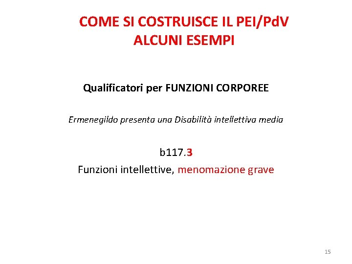COME SI COSTRUISCE IL PEI/Pd. V ALCUNI ESEMPI Qualificatori per FUNZIONI CORPOREE Ermenegildo presenta