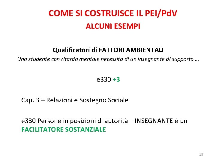COME SI COSTRUISCE IL PEI/Pd. V ALCUNI ESEMPI Qualificatori di FATTORI AMBIENTALI Uno studente