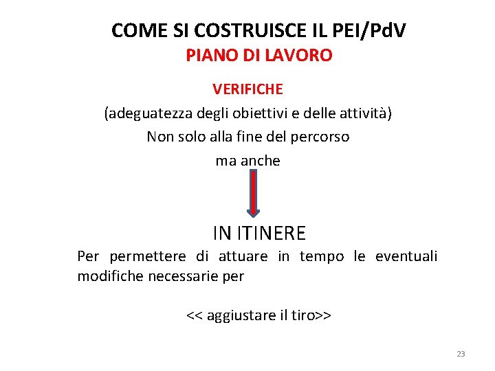 COME SI COSTRUISCE IL PEI/Pd. V PIANO DI LAVORO VERIFICHE (adeguatezza degli obiettivi e
