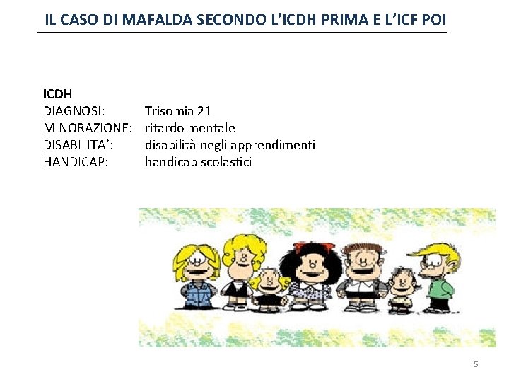 IL CASO DI MAFALDA SECONDO L’ICDH PRIMA E L’ICF POI ICDH DIAGNOSI: MINORAZIONE: DISABILITA’: