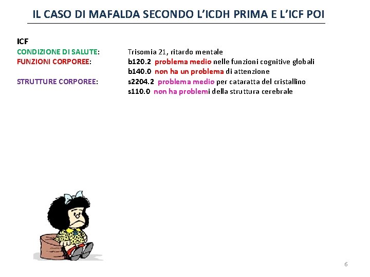 IL CASO DI MAFALDA SECONDO L’ICDH PRIMA E L’ICF POI ICF CONDIZIONE DI SALUTE: