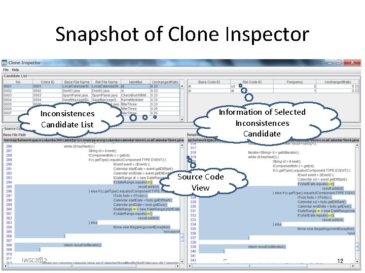 Snapshot of Clone Inspector Inconsistences Candidate List Information of Selected Inconsistences Candidate Source Code