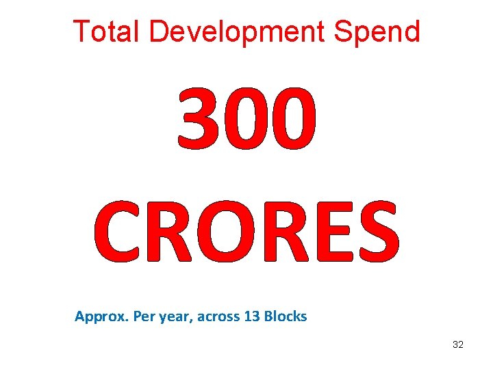 Total Development Spend 300 CRORES Approx. Per year, across 13 Blocks 32 
