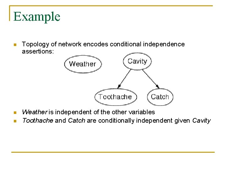 Example n Topology of network encodes conditional independence assertions: n Weather is independent of