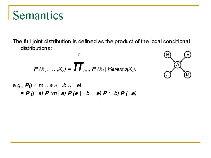 Semantics The full joint distribution is defined as the product of the local conditional