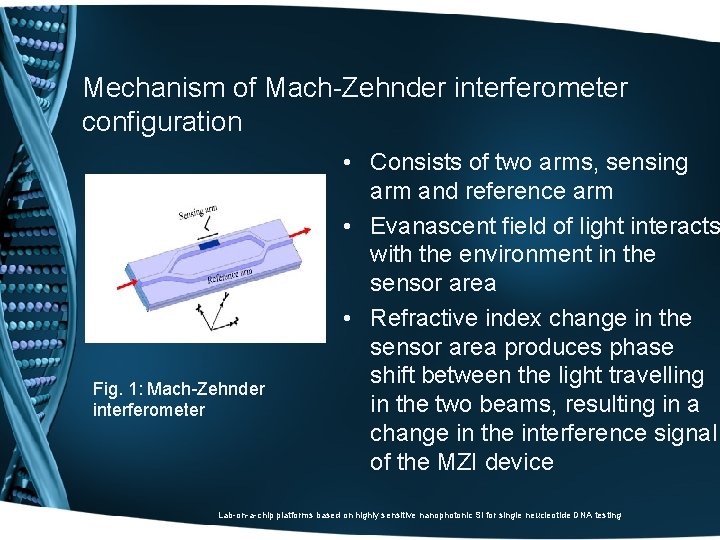 Mechanism of Mach-Zehnder interferometer configuration Fig. 1: Mach-Zehnder interferometer • Consists of two arms,
