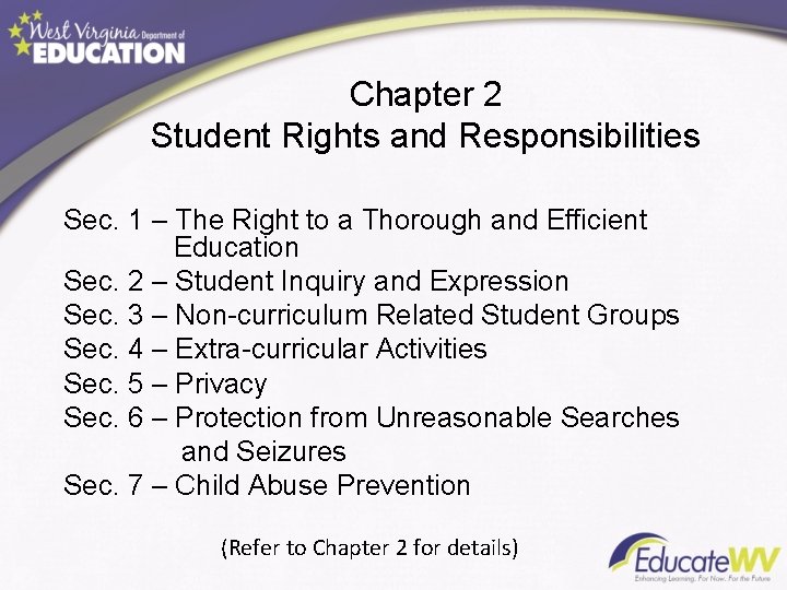 Chapter 2 Student Rights and Responsibilities Sec. 1 – The Right to a Thorough