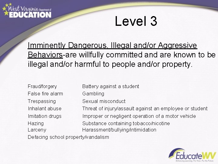 Level 3 Imminently Dangerous, Illegal and/or Aggressive Behaviors-are willfully committed and are known to
