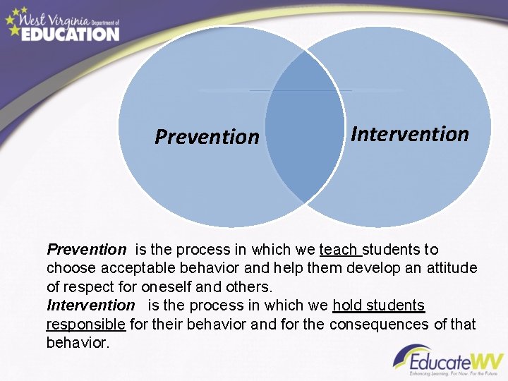 Prevention Intervention Prevention is the process in which we teach students to choose acceptable