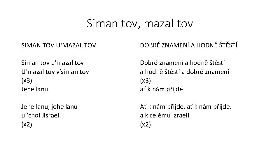 Siman tov, mazal tov SIMAN TOV U‘MAZAL TOV DOBRÉ ZNAMENÍ A HODNĚ ŠTĚSTÍ Siman