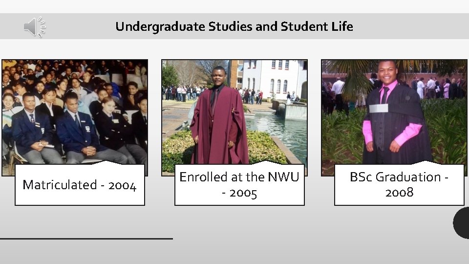 Undergraduate Studies and Student Life Matriculated - 2004 Enrolled at the NWU - 2005