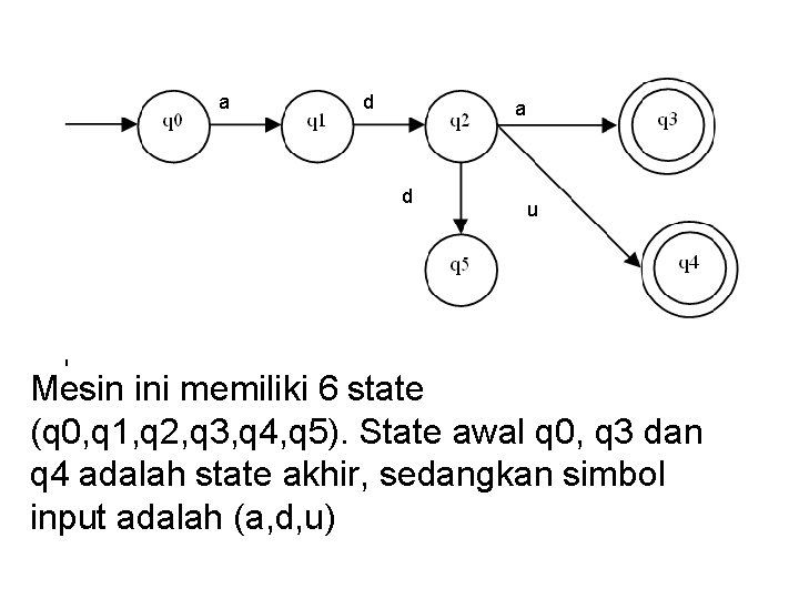 a d u Mesin ini memiliki 6 state (q 0, q 1, q 2,