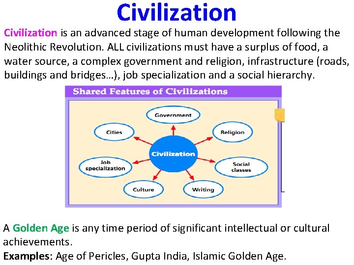 Civilization is an advanced stage of human development following the Neolithic Revolution. ALL civilizations