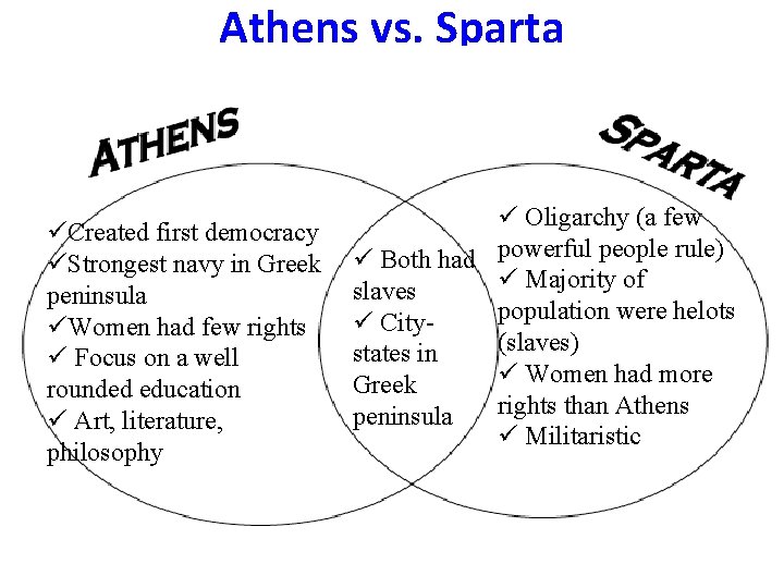 Athens vs. Sparta üCreated first democracy üStrongest navy in Greek peninsula üWomen had few
